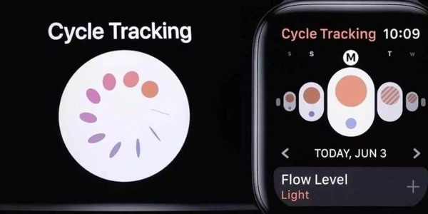 Tính năng theo dõi chu kỳ kinh nguyệt cho chị em được cải tiến và nâng cấp trên phiên bản Apple Watch Series 8 45mm